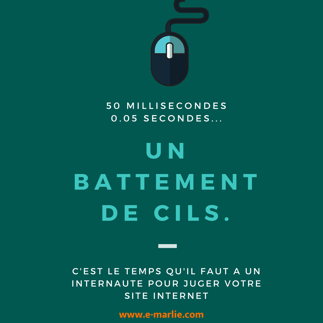 50ms-pour-juger-un-site-internet 50ms-pour-juger-un-site-internet