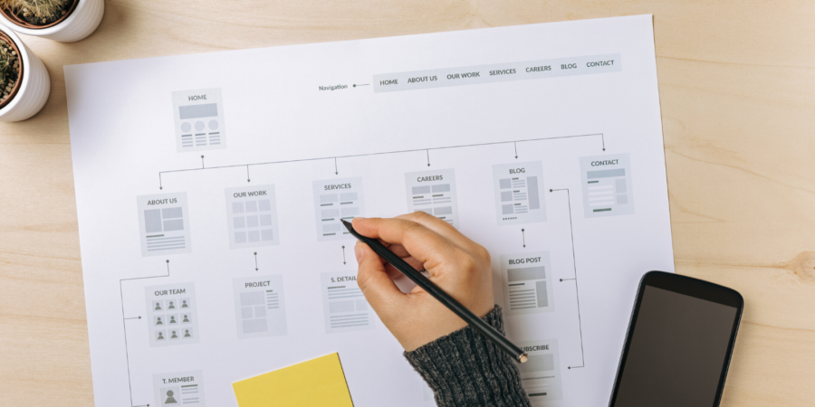 Aucun abonnement datant sites Web
